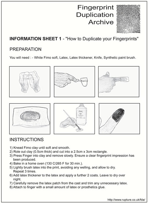Finger Print Duplication Archive information sheet