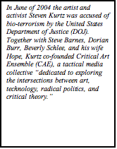 text Box: In June of 2004 the artist and activist Steven Kurtz was accused of bio-terrorism by the United States Department of Justice (DOJ). Together with Steve Barnes, Dorian Burr, Beverly Schlee, and his wife Hope, Kurtz co-founded Critical Art Ensemble (CAE), a tactical media collective “dedicated to exploring the intersections between art, technology, radical politics, and critical theory.”